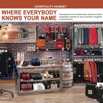 Hospitality-Market Thumbnail